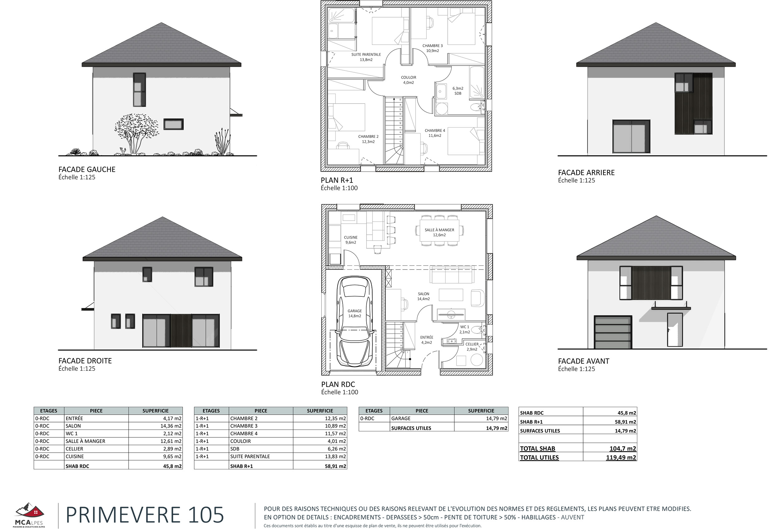 MCALPES - Primevere 105